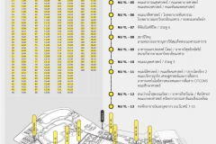 รถไฟฟ้าสายสีเหลือง-724x1024