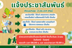 ECOLOGY - 8